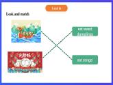 【核心素养】北京版英语四下 Unit 5《Is May Day a holiday？》Lesson 16 课件+教案+练习+素材