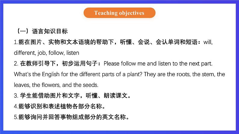 【核心素养】北京版英语五下 Unit 2《What do flowers do？》Lesson 5 课件第2页