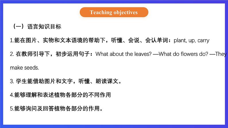 【核心素养】北京版英语五下 Unit 2《What do flowers do？》Lesson 6 课件第2页