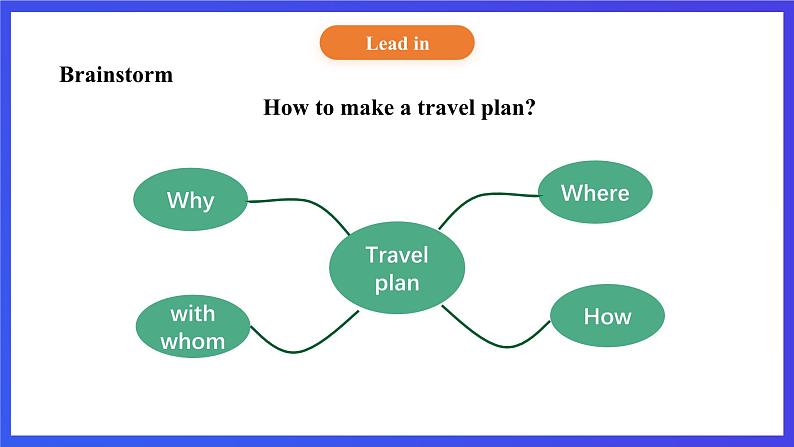 【核心素养】北京版英语五下 Unit 7《Are you going away for the holiday？》Lesson 23 课件第4页