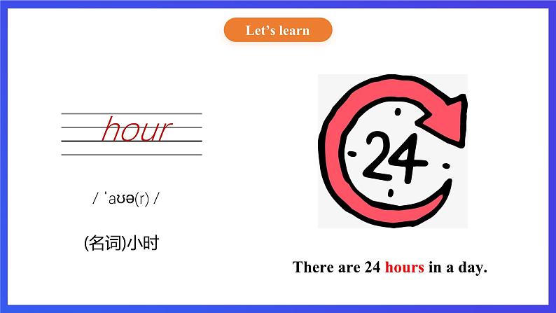 【核心素养】北京版英语五下 Unit 7《Are you going away for the holiday？》Lesson 23 课件第8页