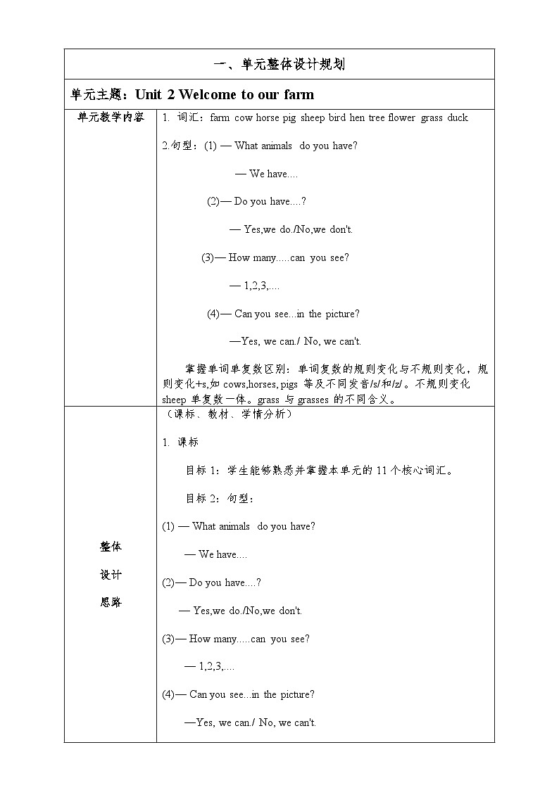 重大版英语四下Unit 2 Welcome to our farm 表格式大单元教案第2页