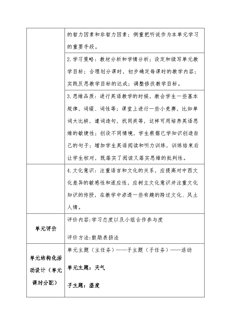 重大版英语四下Unit 6 How’s the weather today表格式大单元教案第3页