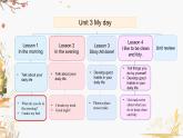 冀教版2024英语三年级下册 Unit 3 Lesson 1 (PPT课件+素材）