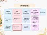 冀教版2024英语三年级下册 Unit 3 Lesson 2 (PPT课件+素材）