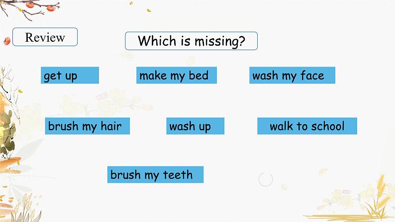 Unit 3 Lesson 2第4页