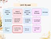 冀教版2024英语三年级下册 Unit 6 Lesson 2 (PPT课件+素材）