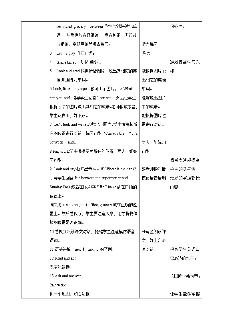 人教版（新起点）英语四下 Unit 1 Neighbourhood lesson1+fun time 教案第2页