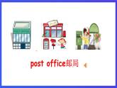 人教版（新起點(diǎn)）英語(yǔ)四下 Unit 1 Neighbourhood lesson1+fun time 課件+教案+練習(xí)+素材