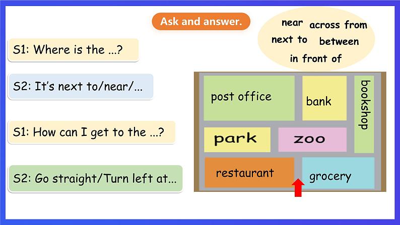 人教版（新起点）英语四下 Unit 1 Neighbourhood lesson 3 课件第4页