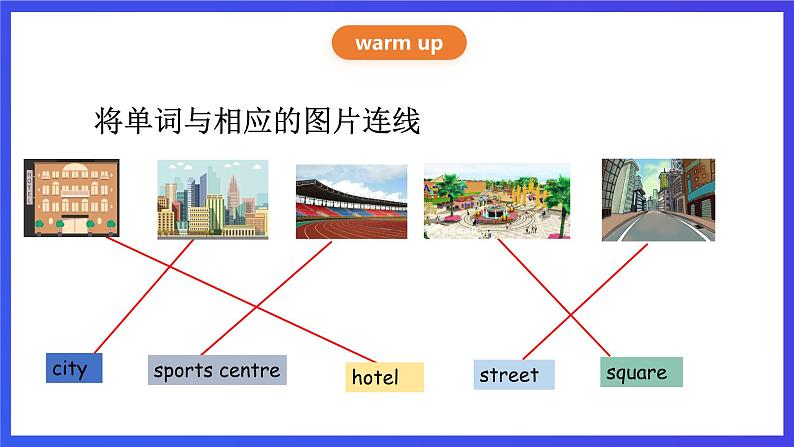 人教版（新起点）英语四下 Unit 2 Cities lesson 3 课件第3页