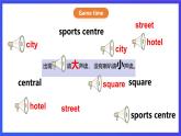 人教版（新起点）英语四下 Unit 2 Cities lesson 3 课件+教案+练习+素材