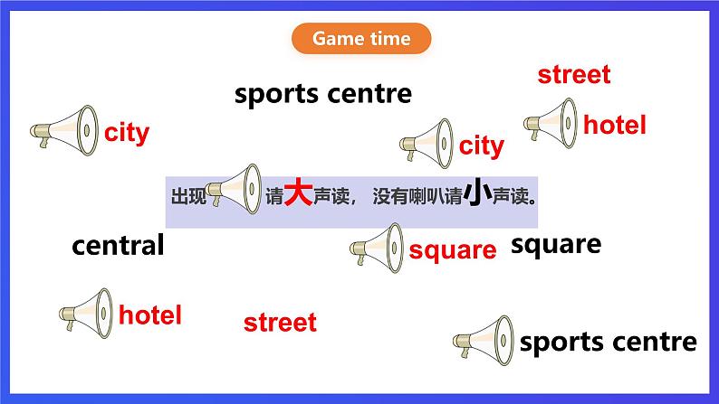 人教版（新起点）英语四下 Unit 2 Cities lesson 3 课件第4页