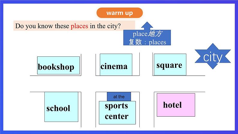 人教版（新起点）英语四下 Unit 2 Cities lesson 3 课件第5页