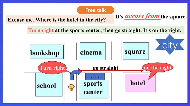 人教版（新起点）英语四下 Unit 2 Cities lesson 3 课件第6页