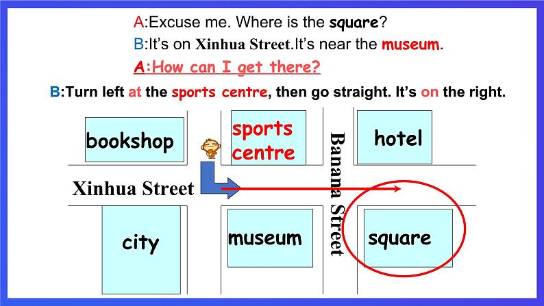 人教版（新起点）英语四下 Unit 2 Cities lesson 3 课件第7页