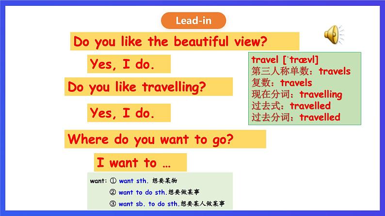 人教版（新起点）英语四下 Unit 3 Travel Plans lesson1  课件第3页