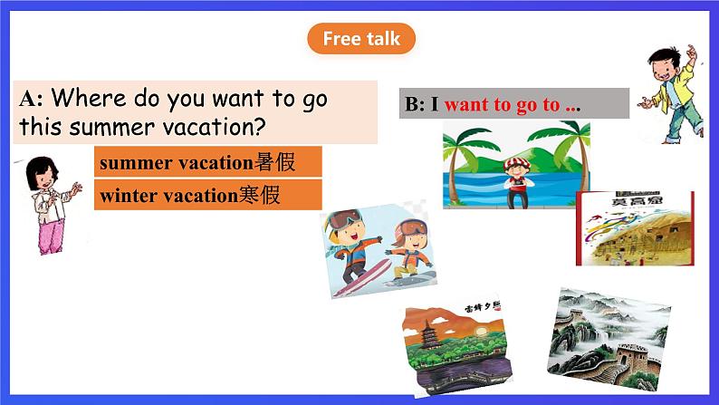 人教版（新起点）英语四下 Unit 3 Travel Plans lesson 2 & Fun time 课件第5页