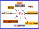 人教版（新起點(diǎn)）英語(yǔ)四下 Unit 4 Hobbies Lesson 2 & Fun time 課件+教案+練習(xí)+素材