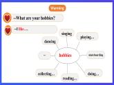 人教版（新起點(diǎn)）英語(yǔ)四下 Unit 4 Hobbies Let's spell 課件+教案+練習(xí)+素材