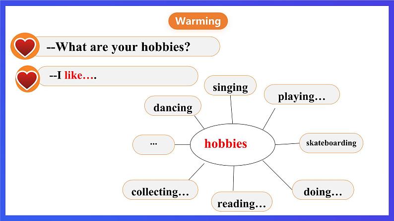 人教版（新起点）英语四下 Unit 4 Hobbies Let's spell 课件第2页