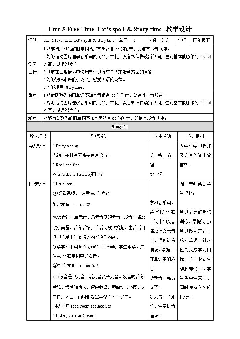 人教版（新起点）英语四下 Unit 5 Free Time Let’s spell+Story time 教案第1页