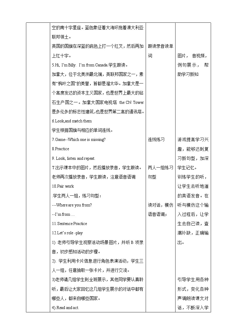 人教版（新起点）英语四下 Unit 6 Countries Lesson 1 教案第2页