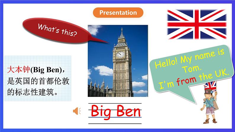 人教版（新起点）英语四下 Unit 6 Countries Lesson 2 课件第6页