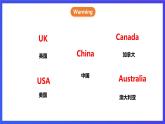 人教版（新起點(diǎn)）英語(yǔ)四下 Unit 6 Countries Let's spell 課件+教案+練習(xí)+素材