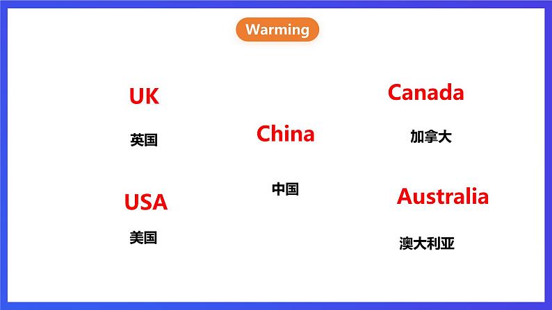 人教版（新起点）英语四下 Unit 6 Countries Let's spell 课件第3页