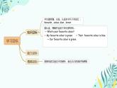 Unit 4  Lesson 19 My Favourite Colours（課件）冀教版（三起）英語(yǔ)四年級(jí)下冊(cè)