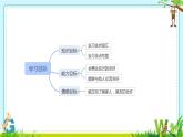 Unit 4 My Favourites  Again，Please?。ㄕn件）冀教版（三起）英語(yǔ)四年級(jí)下冊(cè)