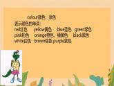 Unit 4 My Favourites  本單元綜合（課件）冀教版（三起）英語(yǔ)四年級(jí)下冊(cè)