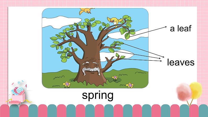 冀教版小学英语六年级下册Lesson 13Summer Is Coming!课件第7页