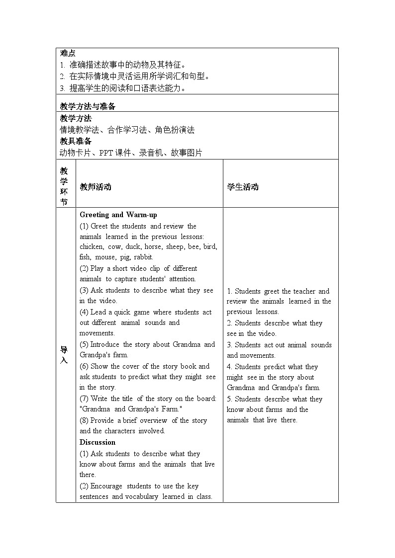 Unit 5 Animals Story Time（教学设计）-2024-2025学年人教精通版（2024）英语三年级下册第2页