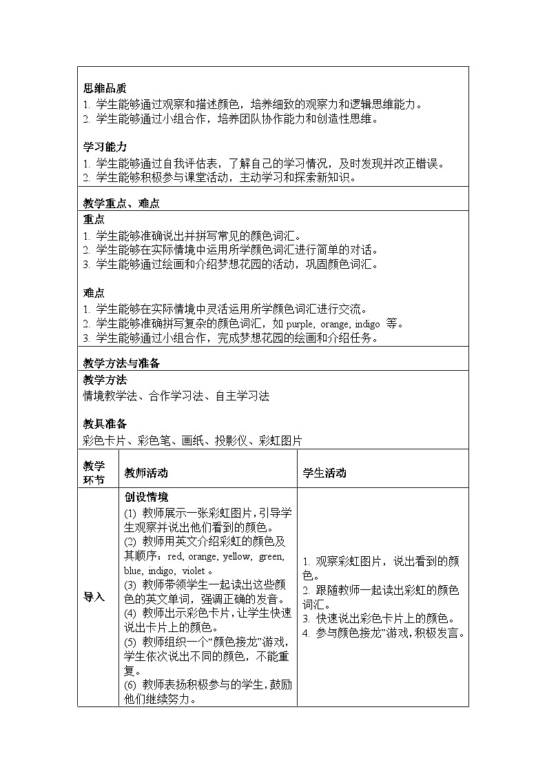 Unit 6 Colours Fun Time（教学设计）-2024-2025学年人教精通版（2024）英语三年级下册第2页