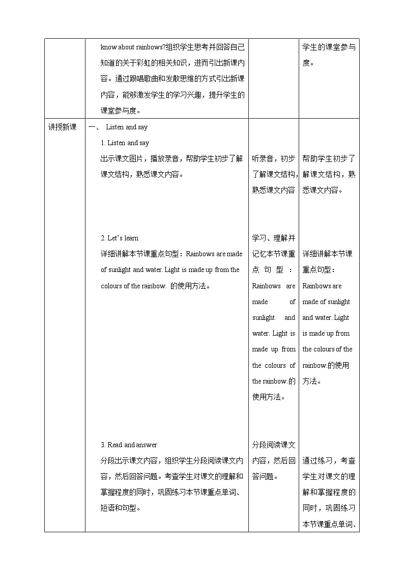 【核心素养】北京版英语六下 Unit 4《What's the weather like？》Lesson 15 教案第2页
