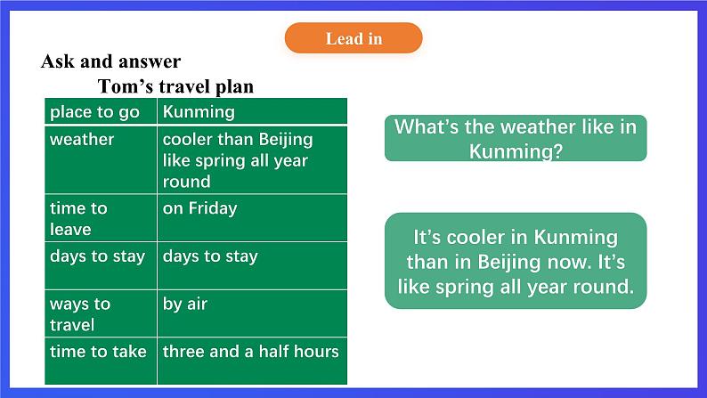 【核心素养】北京版英语六下 Unit 4《What's the weather like？》Lesson 15 课件第5页