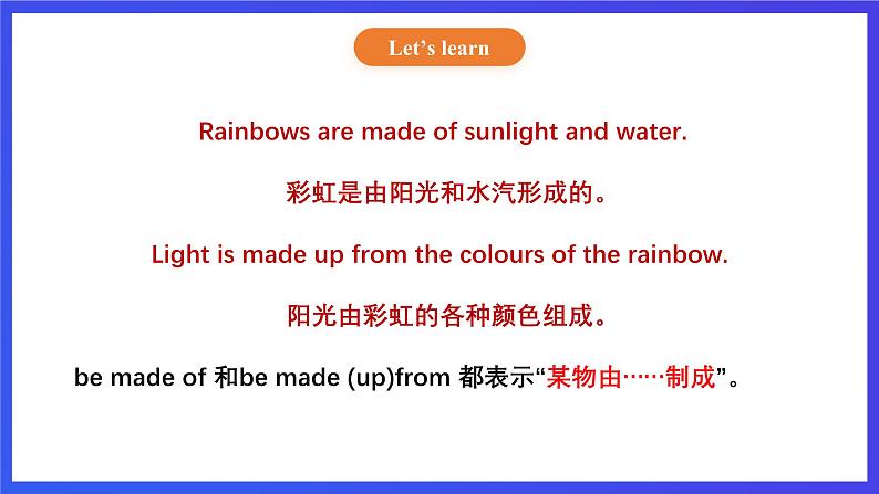 【核心素养】北京版英语六下 Unit 4《What's the weather like？》Lesson 16 课件第7页