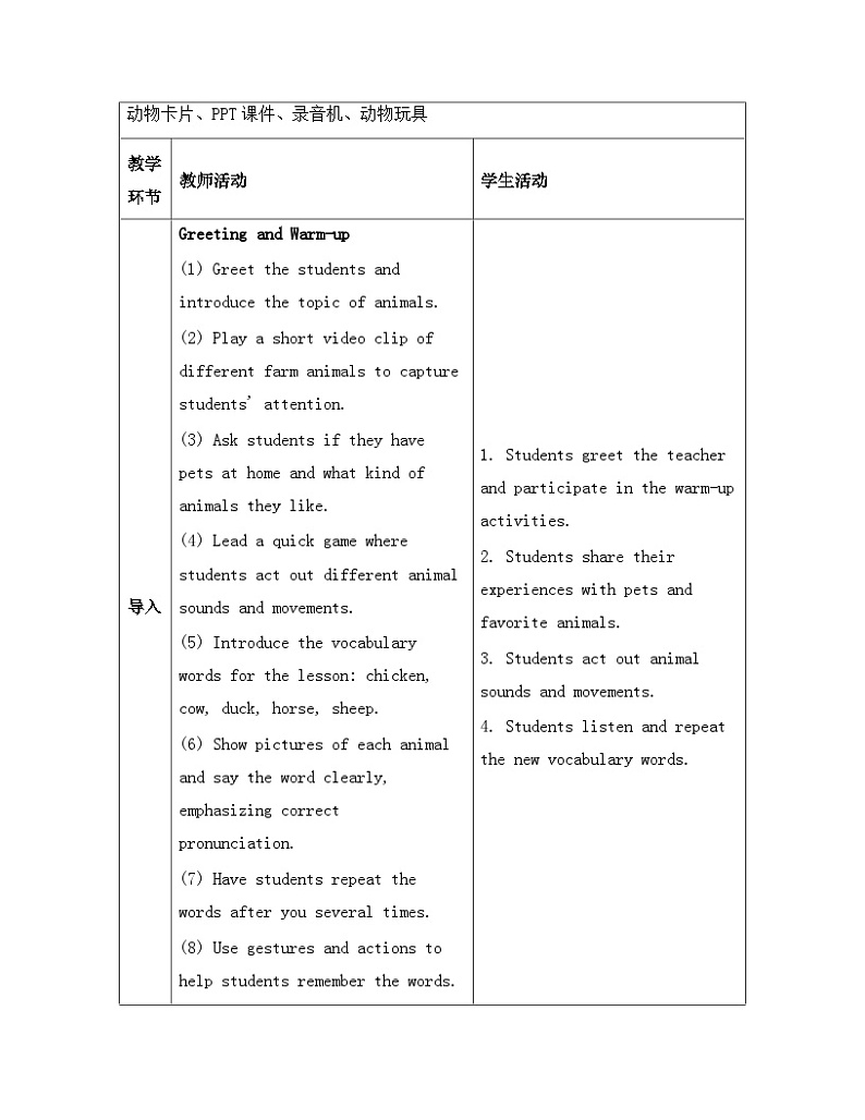 人教精通版（2024）三年级下册英语Unit 5 Animals单元整体教学设计（共5课时）第3页