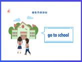 人教版（新起點）英語二年級下冊 Unit5《My Day》Lesson 3 課件