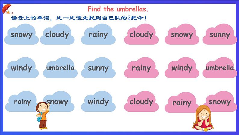 人教版（新起点）英语二年级下册 Unit2《Weather》Lesson 2 课件第4页