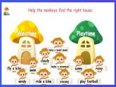 人教版（新起点）英语二年级下册 Unit2《Weather》Lesson 2 课件