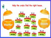 人教版（新起点）英语二年级下册 Unit3《Seasons》Lesson 2 课件