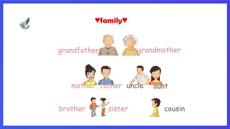 人教版（新起点）英语三年级下册 Unit 4《My Family》Lesson 1 课件第6页