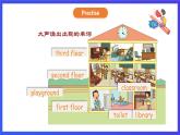 人教版（新起点）英语三年级下册 Unit 2《My School》Fun Time & Story Time 课件