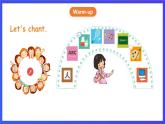 人教版（新起点）英语三年级下册 Unit 1《School Subjects》Lesson 2 课件