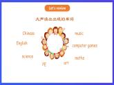 人教版（新起点）英语三年级下册 Unit 1《School Subjects》Lesson 2 课件