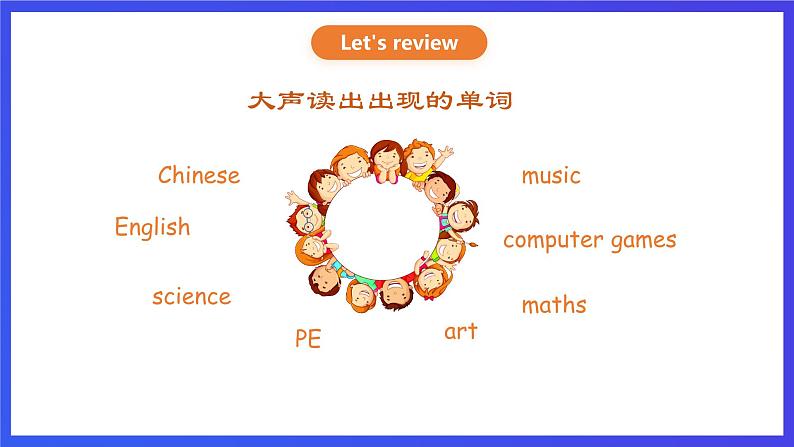 人教版（新起点）英语三年级下册 Unit 1《School Subjects》Lesson 2 课件第3页