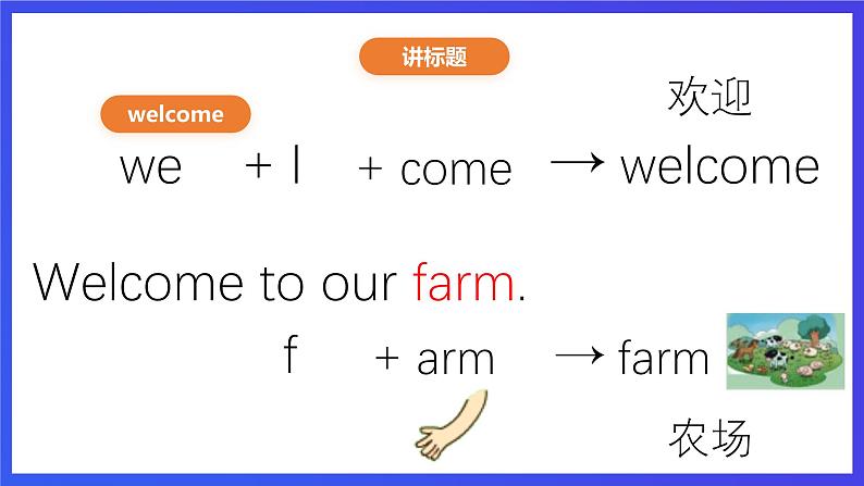 重大版英语四下 Unit2《Welcome to our farm》Lesson 1 课件第3页